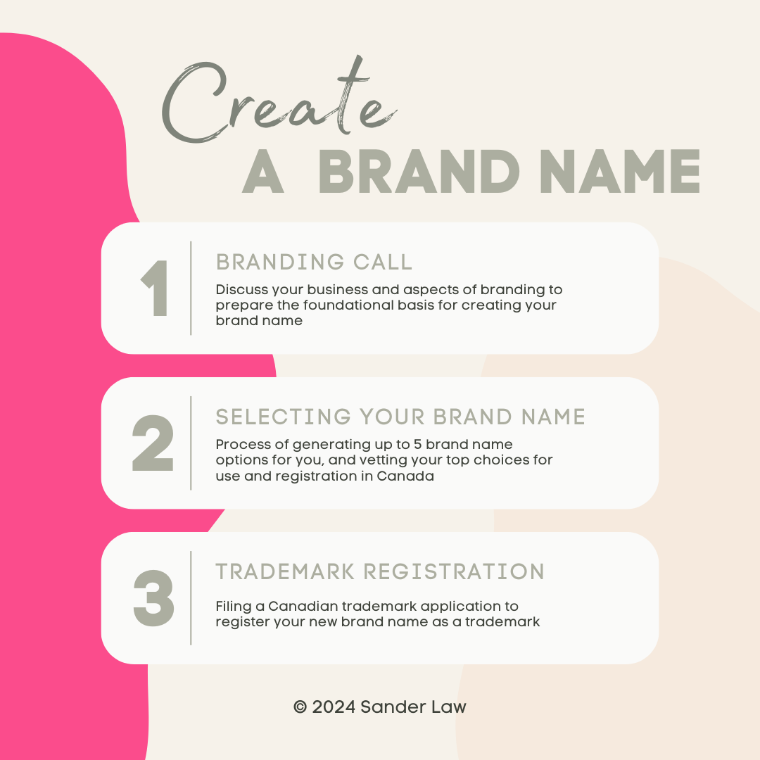 create a brand in 3 steps